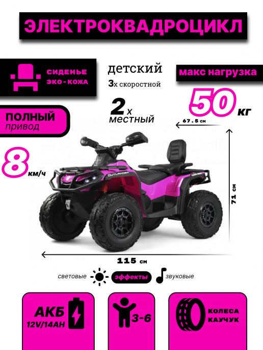 Детский электроквадроцикл BRP Can-Am Outlander (Y888YY) розовый