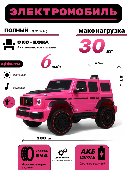 Детский электромобиль Z999ZZ розовый