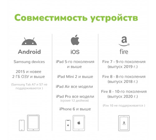 Shifu Развивающая игрушка Plugo Буквы (англ.яз.) Shifu Развивающая игрушка Plugo Буквы (англ.яз.)