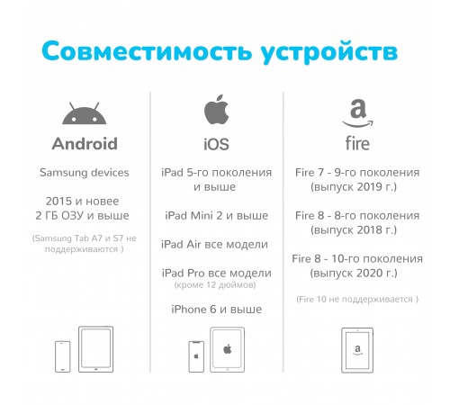 Shifu Развивающая игрушка Plugo Пианино Shifu Развивающая игрушка Plugo Пианино