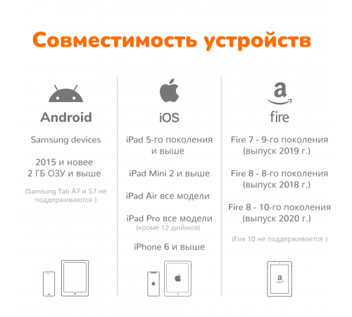 Shifu Развивающая игрушка Plugo Счёты Shifu Развивающая игрушка Plugo Счёты