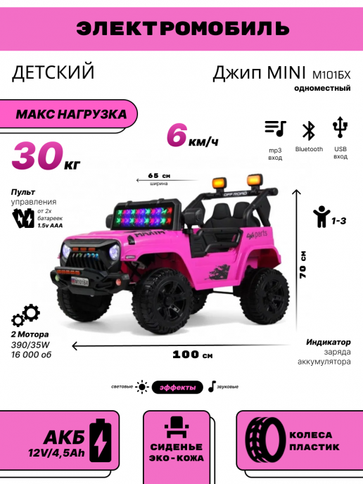 Детский электромобиль Джип MINI М101БХ розовый