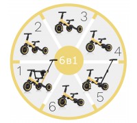 Детский беговел-велосипед 6в1 с родительской ручкой, желтый - TR008-YELLOW