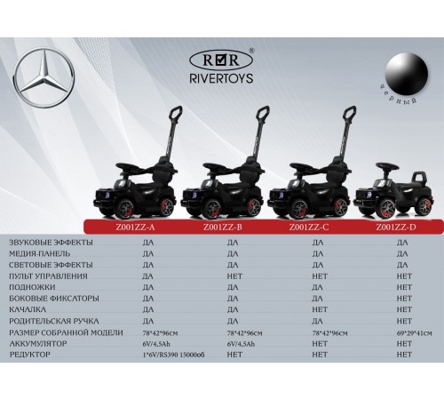 Детский толокар Mercedes-Benz GL63 (Z001ZZ-A) черный бриллиант Детский толокар Mercedes-Benz GL63 (Z001ZZ-A) черный бриллиант