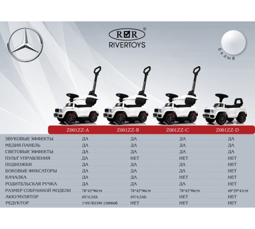 Детский толокар Mercedes-Benz GL63 (Z001ZZ-C) белый бриллиант Детский толокар Mercedes-Benz GL63 (Z001ZZ-C) белый бриллиант