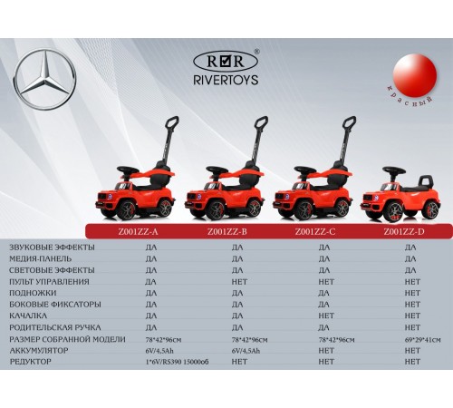 Детский толокар Mercedes-Benz GL63 (Z001ZZ-A) красный бриллиант Детский толокар Mercedes-Benz GL63 (Z001ZZ-A) красный бриллиант