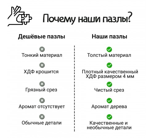 Деревянный пазл EWA Динозавр T-REX, S 28x17 см, головоломка Деревянный пазл EWA Динозавр T-REX, S 28x17 см, головоломка