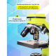 Микроскоп Levenhuk Rainbow 2L PLUS