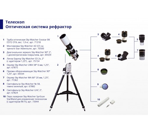 Труба оптическая Sky-Watcher Evostar BK ED72 OTA Труба оптическая Sky-Watcher Evostar BK ED72 OTA