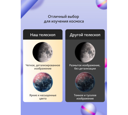 Телескоп Levenhuk Blitz 60 BASE