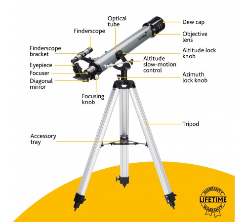 Телескоп Levenhuk Blitz 70 BASE
