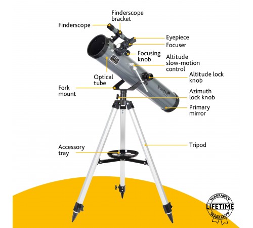 Телескоп Levenhuk Blitz 76 BASE