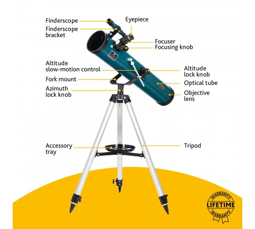 Телескоп Levenhuk LabZZ TK76 с кейсом