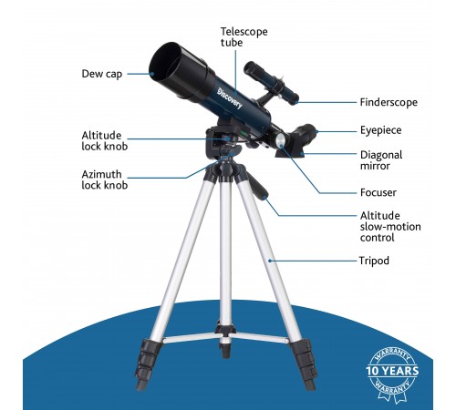 Телескоп Levenhuk Discovery Sky Trip ST50 с книгой Телескоп Levenhuk Discovery Sky Trip ST50 с книгой