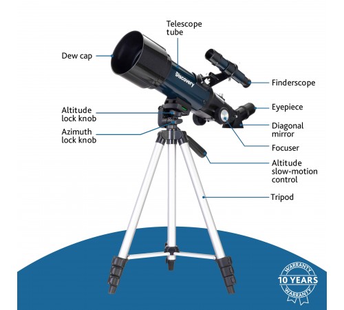 Телескоп Levenhuk Discovery Sky Trip ST70 с книгой