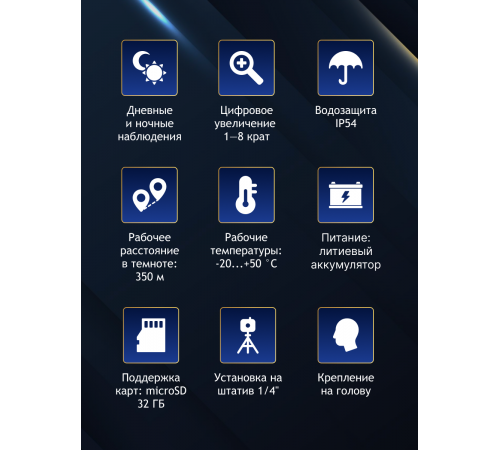 Бинокль цифровой ночного видения Levenhuk Halo 13X Helmet, с креплением на голову