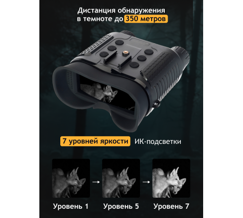 Бинокль цифровой ночного видения Levenhuk Halo 13X Helmet, с креплением на голову