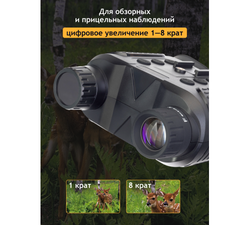 Бинокль цифровой ночного видения Levenhuk Halo 13X Helmet, с креплением на голову