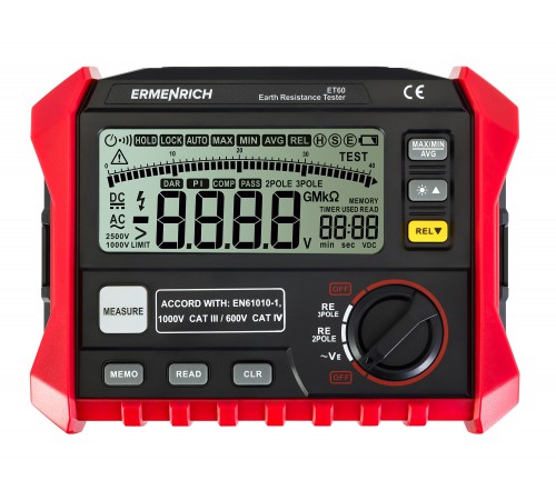 Тестер заземления Ermenrich Ping ET60