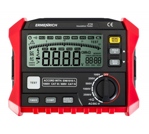 Тестер изоляции Ermenrich Ping ET50