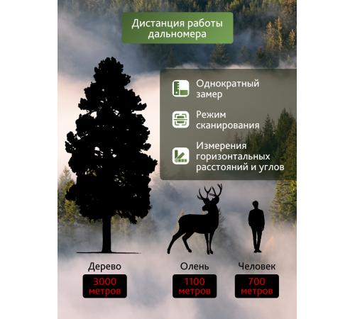 Бинокль с дальномером Levenhuk Guard PRO 3000
