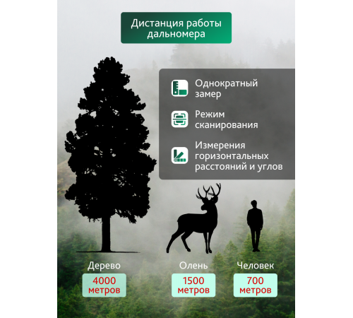 Бинокль с дальномером Levenhuk Guard PRO 4000