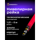 Рейка нивелирная Ermenrich Reel TWR5