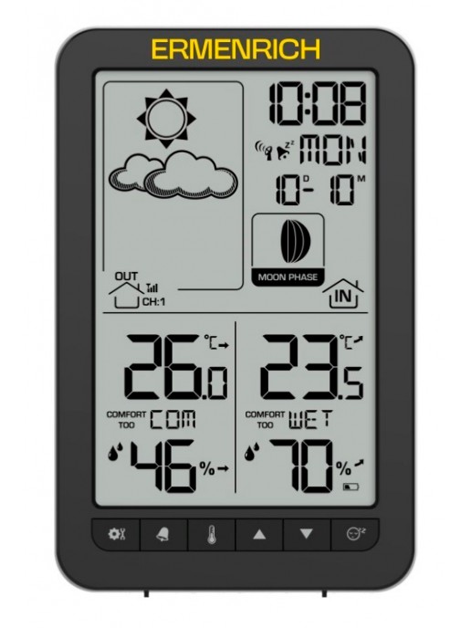 Метеостанция Ermenrich Report WR20