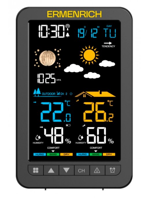 Метеостанция Ermenrich Report WR30