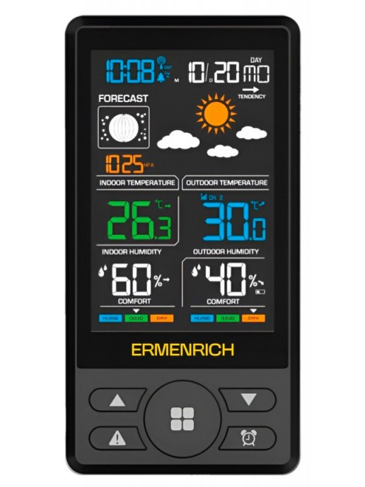 Метеостанция Ermenrich Report WR50