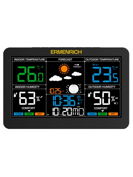 Метеостанция Ermenrich Report WR60
