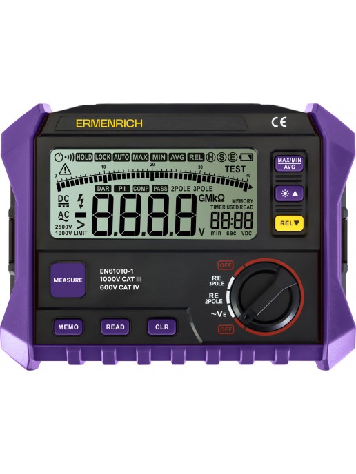 Тестер заземления Ermenrich Ping ET60
