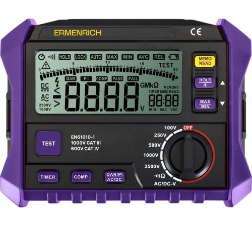 Тестер изоляции Ermenrich Ping ET50