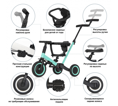 Детский беговел-велосипед 8в1 с крышей и ручкой, зеленый - TR008C-CYAN