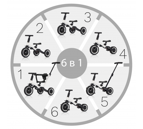 Детский беговел-велосипед 6в1 с родительской ручкой, белый - TR008-WHITE