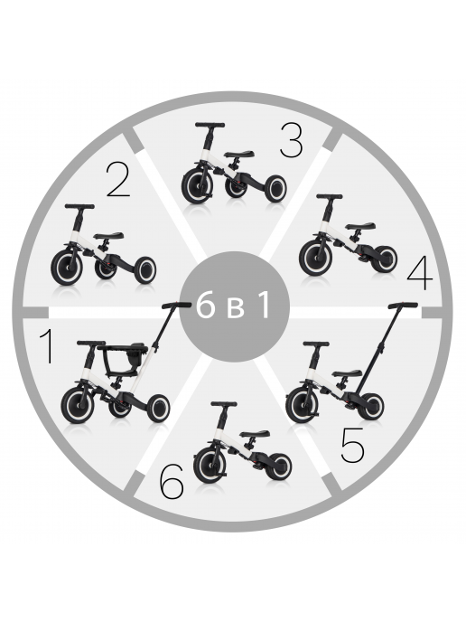 Детский беговел-велосипед 6в1 с родительской ручкой, белый - TR008-WHITE