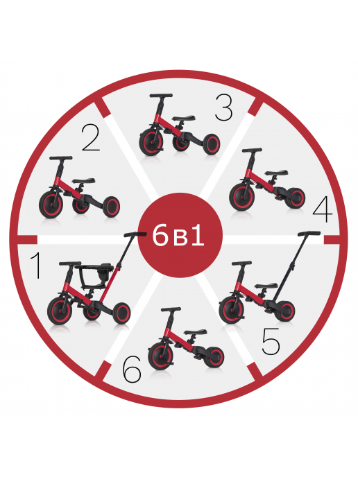 Детский беговел-велосипед 6в1 с родительской ручкой, красный - TR008-RED