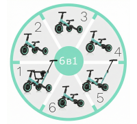 Детский беговел-велосипед 6в1 с родительской ручкой, зеленый с рисунком - TR008-CYAN-PAINT