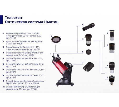 Линза Барлоу Sky-Watcher 2x, 1,25", с адаптером для камеры Линза Барлоу Sky-Watcher 2x, 1,25", с адаптером для камеры