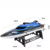 Радиоуправляемый катер Blue SpeedBoat (36 см, 25 км/ч, 2.4G) - HJ808-A2