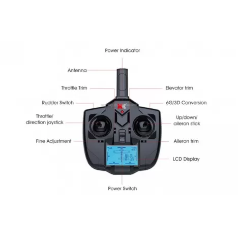 Радиоуправляемый самолет J3 SKYLARK RC RTF 2.4G - XK-A160