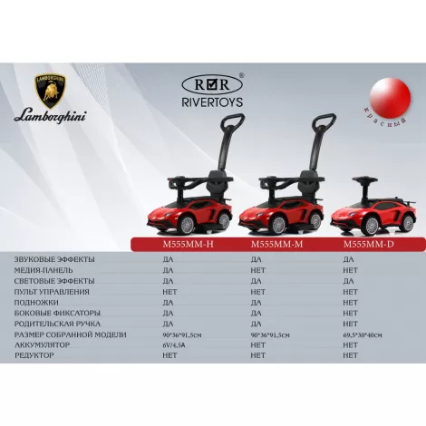 Детский толокар M555MM-D красный